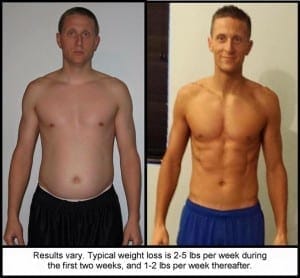 Results vary. Typical weight loss is 2-5 pounds per week during the first two weeks, and 1-2 pounds per week thereafter.